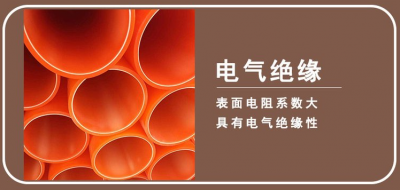 2022升級版MPP電力管